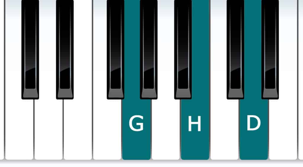 G-Dur auf dem Klavier